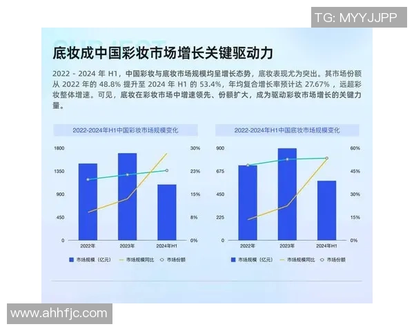 深入探讨数据分析在液化天然气市场节奏表现中的关键作用与趋势解析